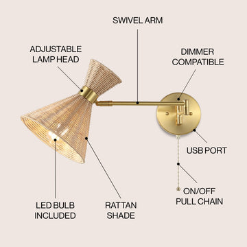 Lily 25" 1-Light Mid-Century Vintage Retro Rattan/Metal USB Charging Swing Arm LED Sconce with Pull Chain - JONATHAN Y